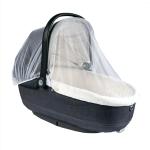 Сетка антимоскитная полог на детскую коляску 150x150см Инблум/159-172